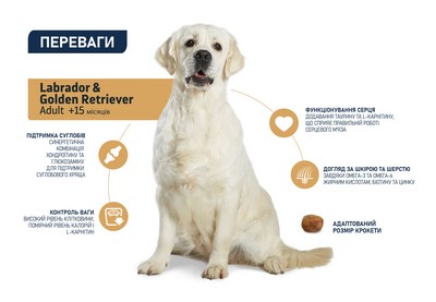 картинка Advance Dog Labrador & Golden Retriever для Лабрадорів та Голден ретріверів з куркою