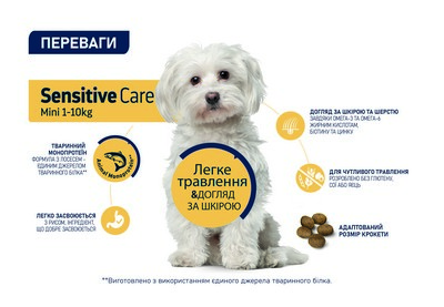 картинка Advance Dog Mini Sensitive для собак малих порід з чутливим травленням з лососем і рисом